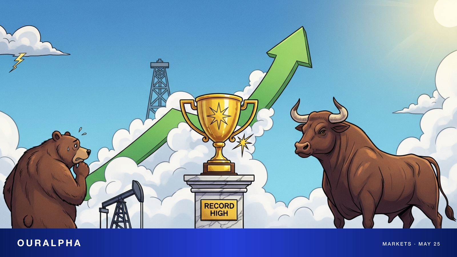 Dow Hits Record High as Investors Look Past Oil Shock and Fed Uncertainty