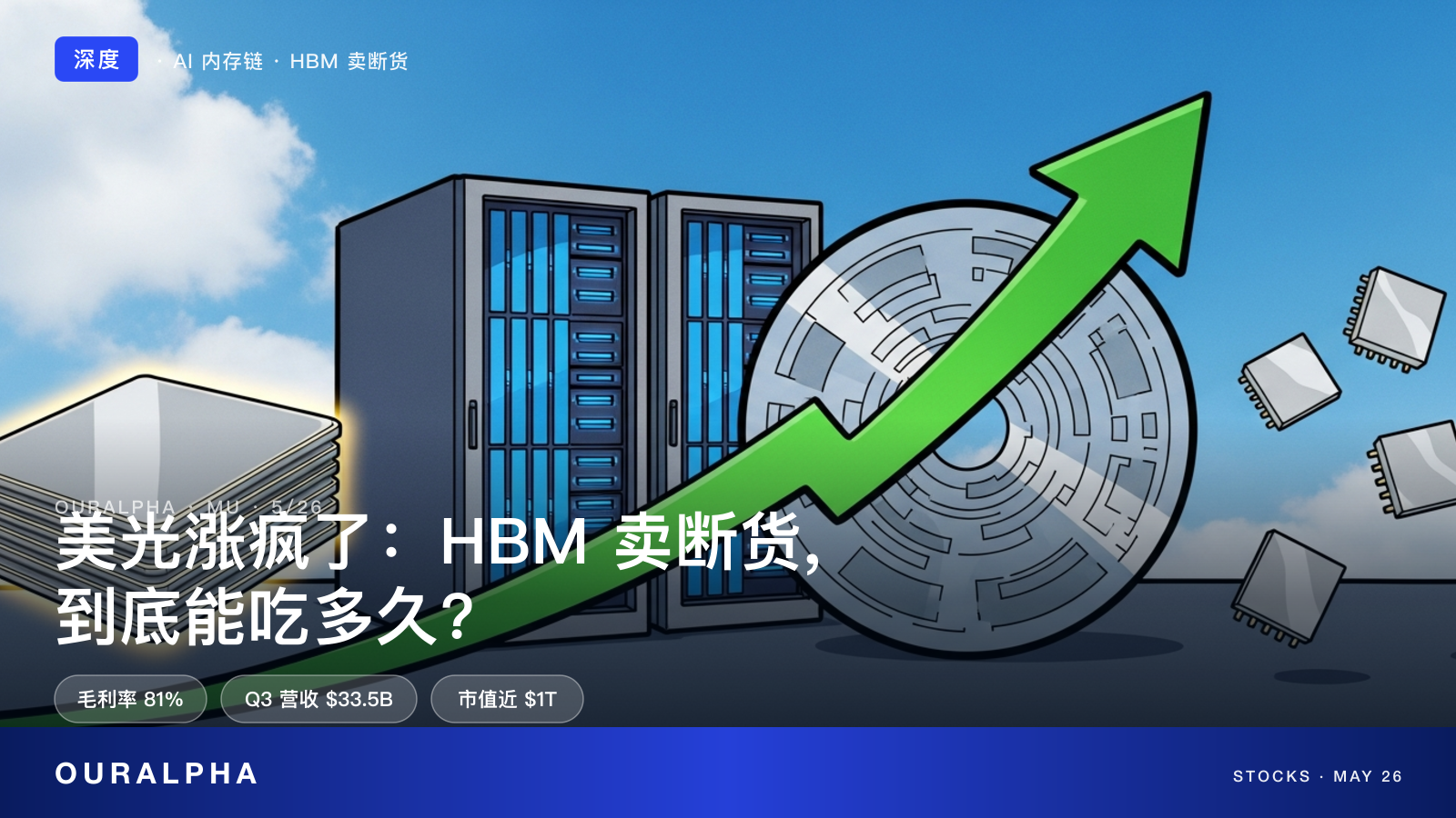 美光科技 MU 深度分析封面：HBM 高带宽内存堆叠 + AI 数据中心服务器机柜 + 硅晶圆 + 上行增长信号