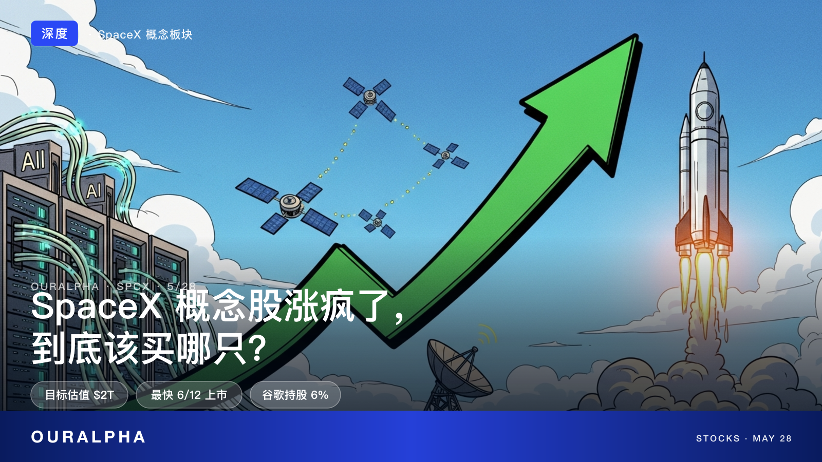 SpaceX 下月上市：概念股涨疯了，到底该买哪只？