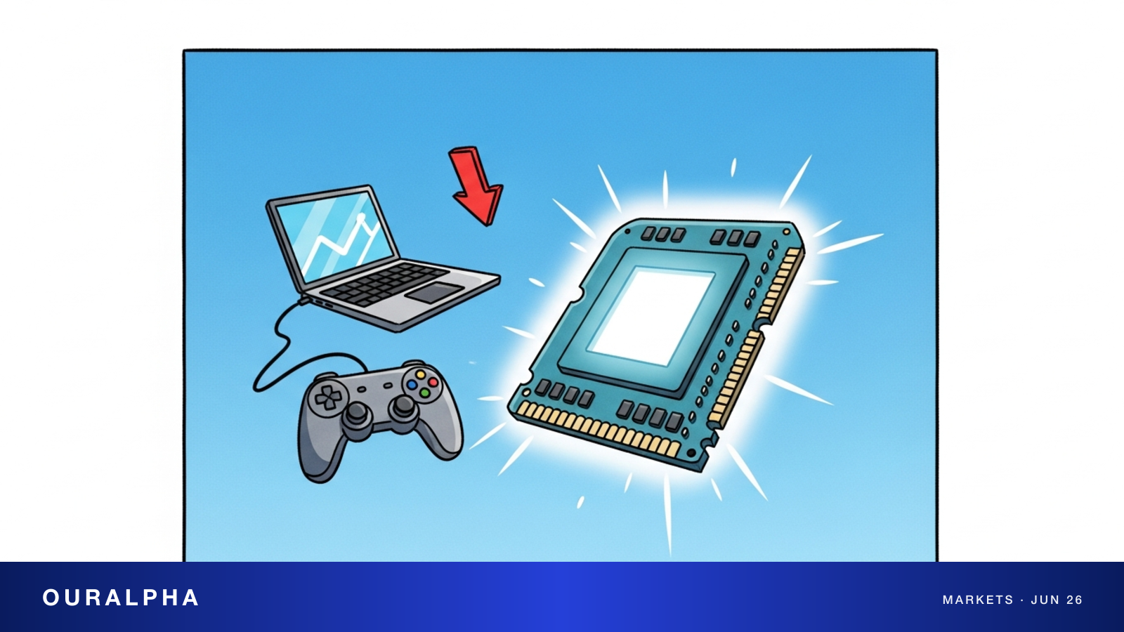 Apple Microsoft hardware price hikes Mag7 tech stocks slide editorial cartoon