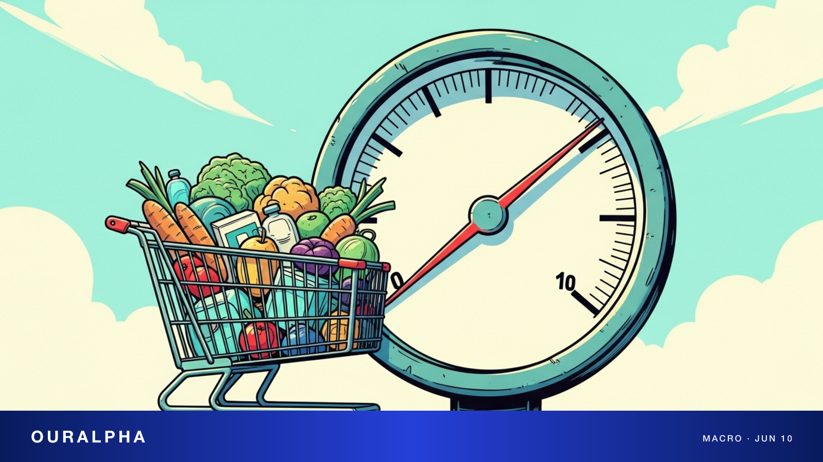 U.S. May CPI inflation data preview — shopping cart, price dashboard, Federal Reserve