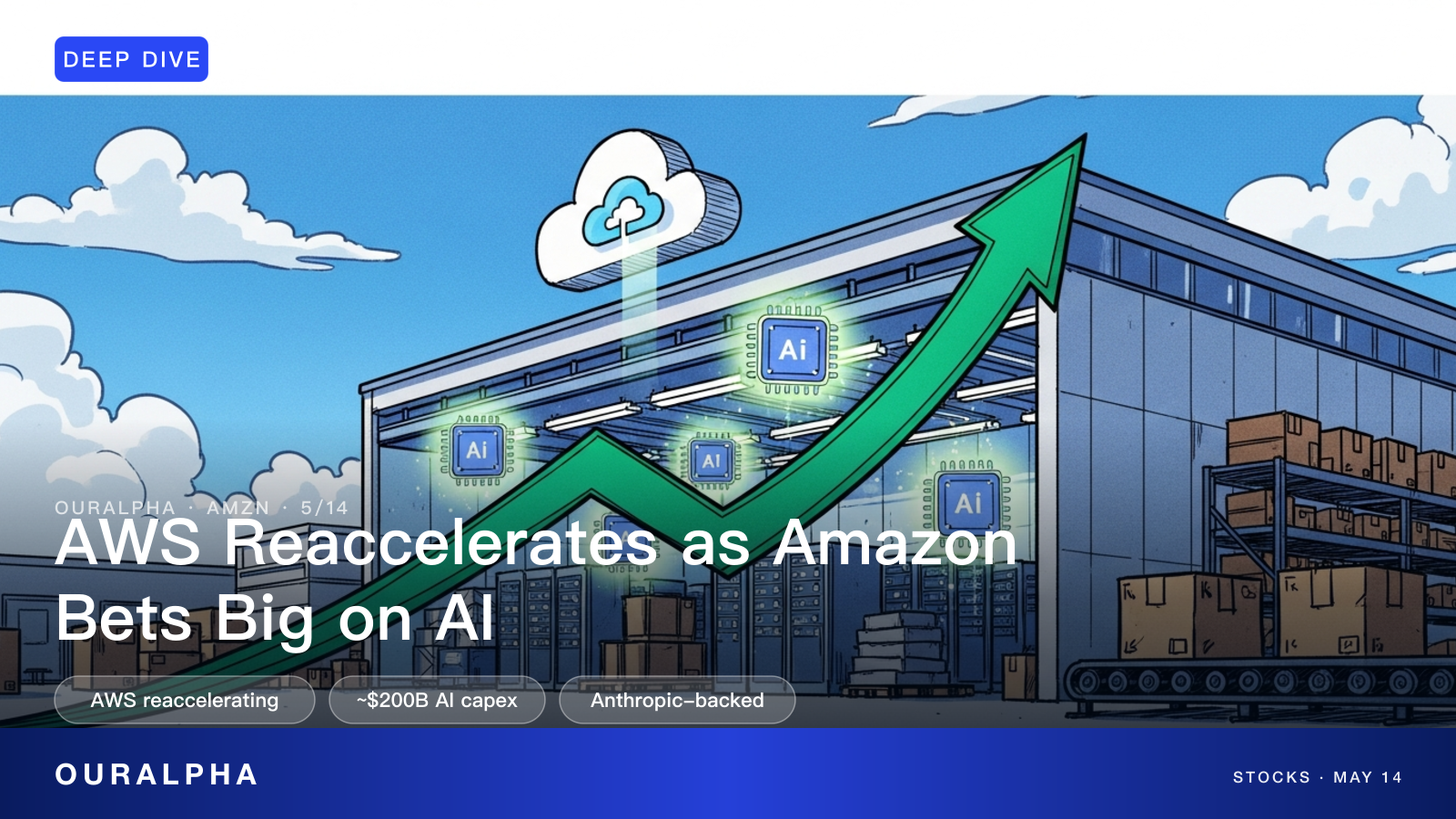 Amazon AWS data center with AI infrastructure and Anthropic partnership visualization