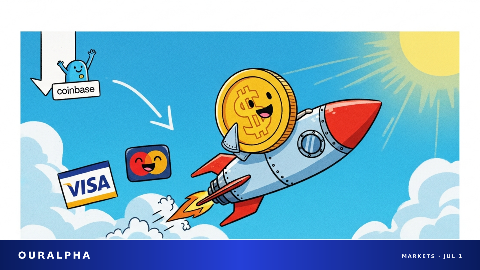 Visa, Mastercard, and Coinbase consortium launch Open USD stablecoin