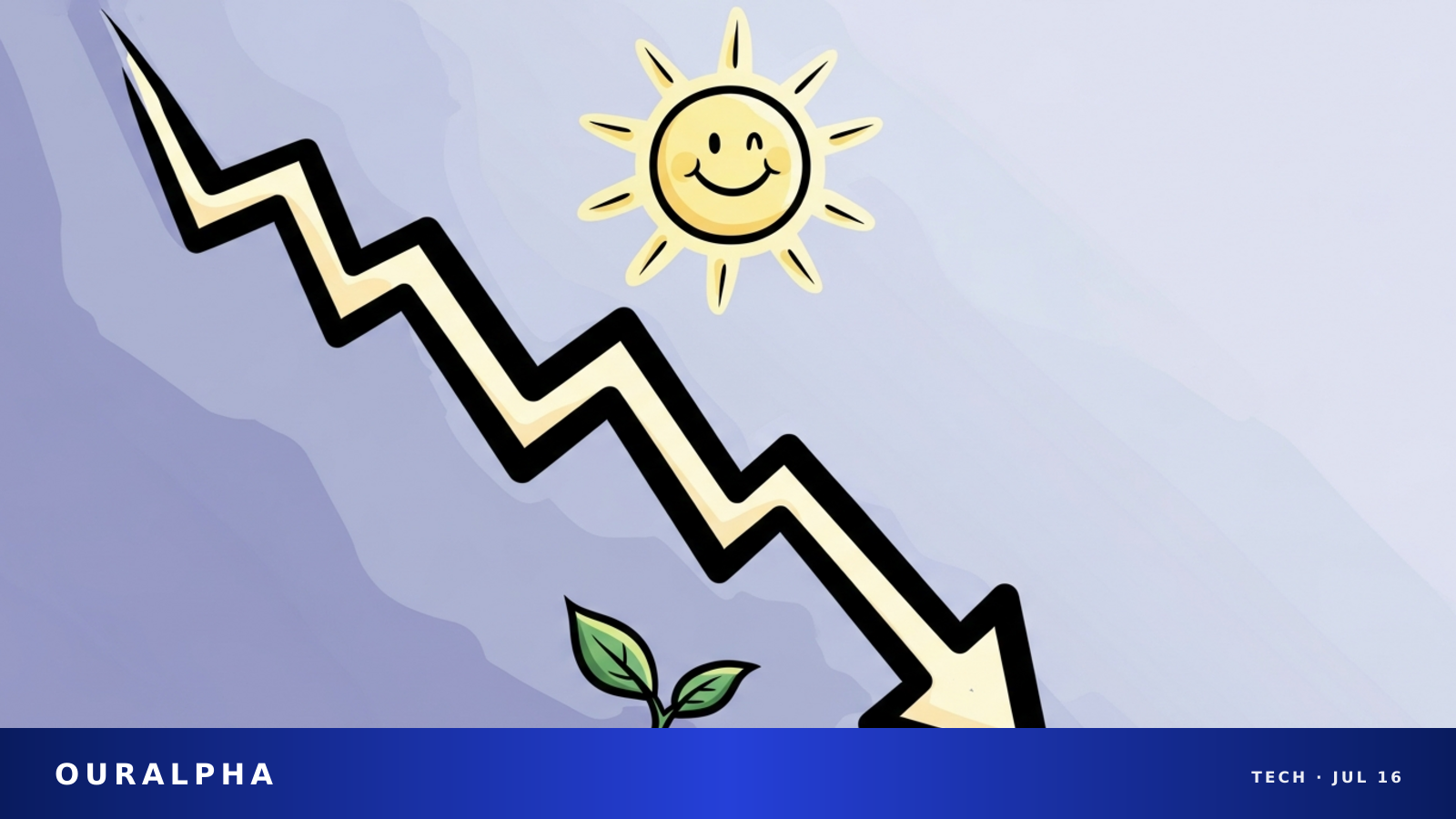 Oracle Hits 52-Week Low; Historical Data Shows Average 18% Drawdown