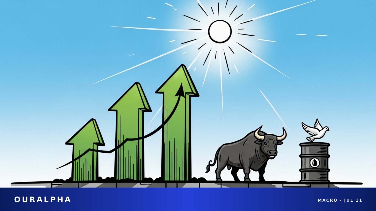 Wall Street’s Triple Test: CPI, Bank Earnings, and Iran Tensions Converge Next Week