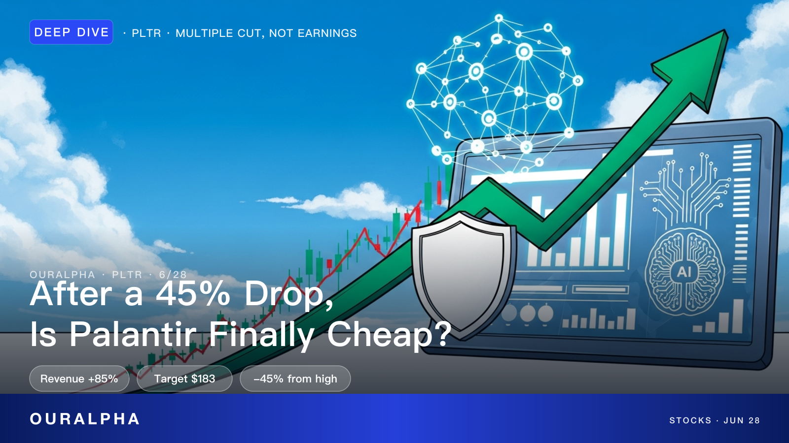 Palantir PLTR stock analysis — valuation reset without fundamentals collapse | OurAlpha