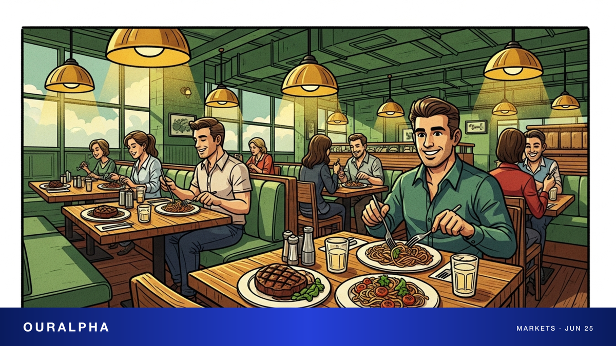 达登餐饮 Olive Garden LongHorn Q4 FY2026 财报同店销售漫画封面