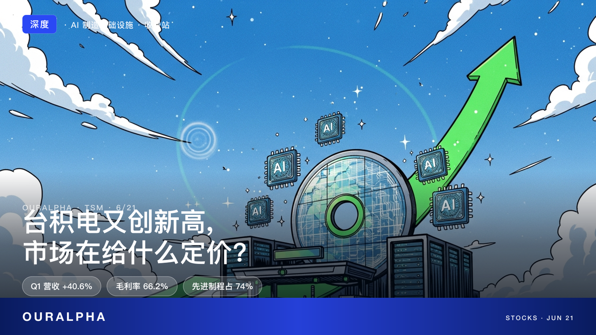 台积电 AI 制造基础设施 个股深度 OurAlpha
