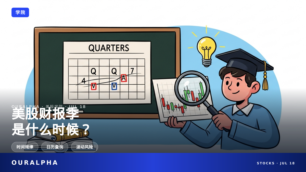 美股财报季是什么？时间、日历查询与风险详解