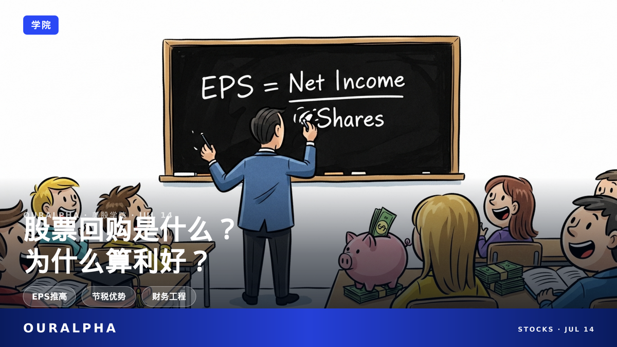 美股股票回购是什么？原理、利好与风险详解