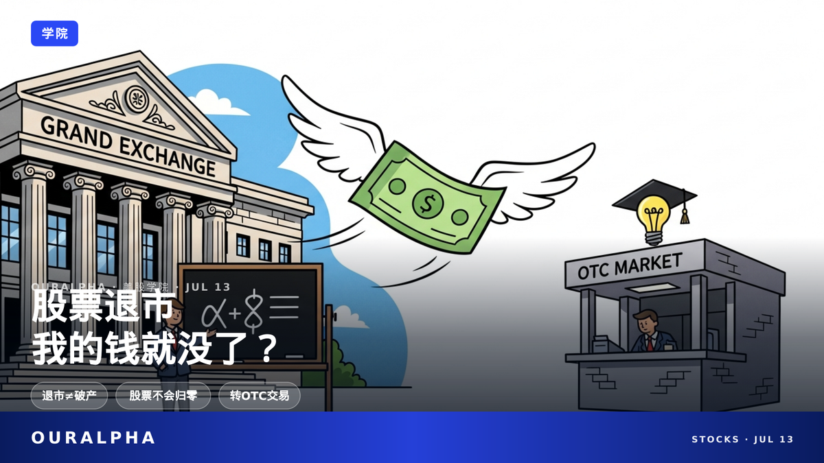 美股退市是什么？股票会归零吗？一文看懂