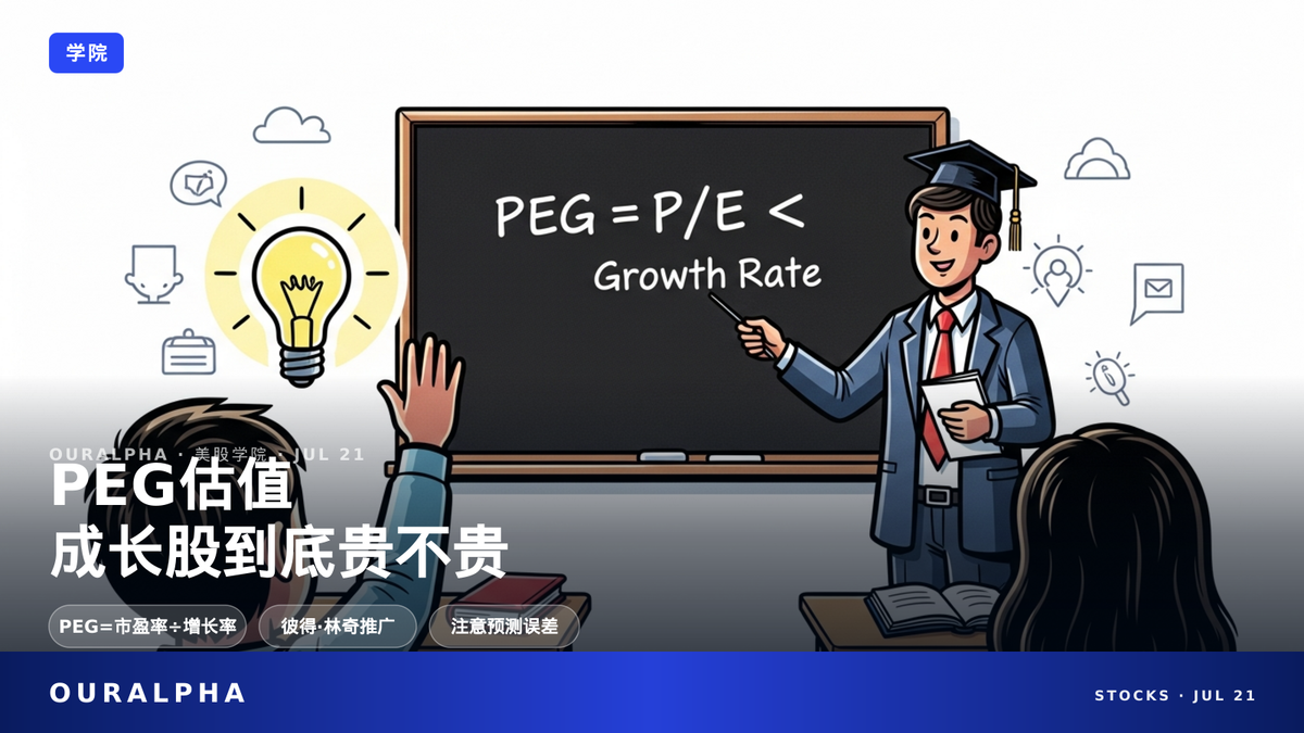 PEG估值是什么？成长股估值指标详解