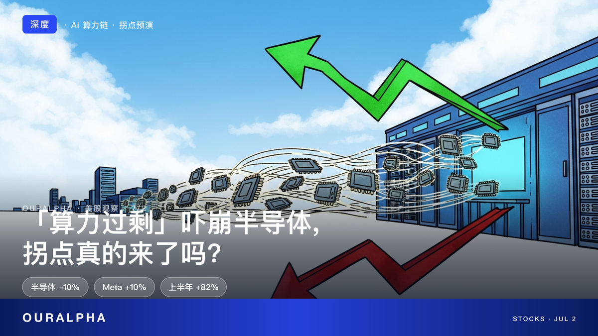 算力过剩 资本开支拐点 Meta 云计算 半导体 美光 英伟达 CoreWeave 数据中心 AI算力 OurAlpha 美股深度