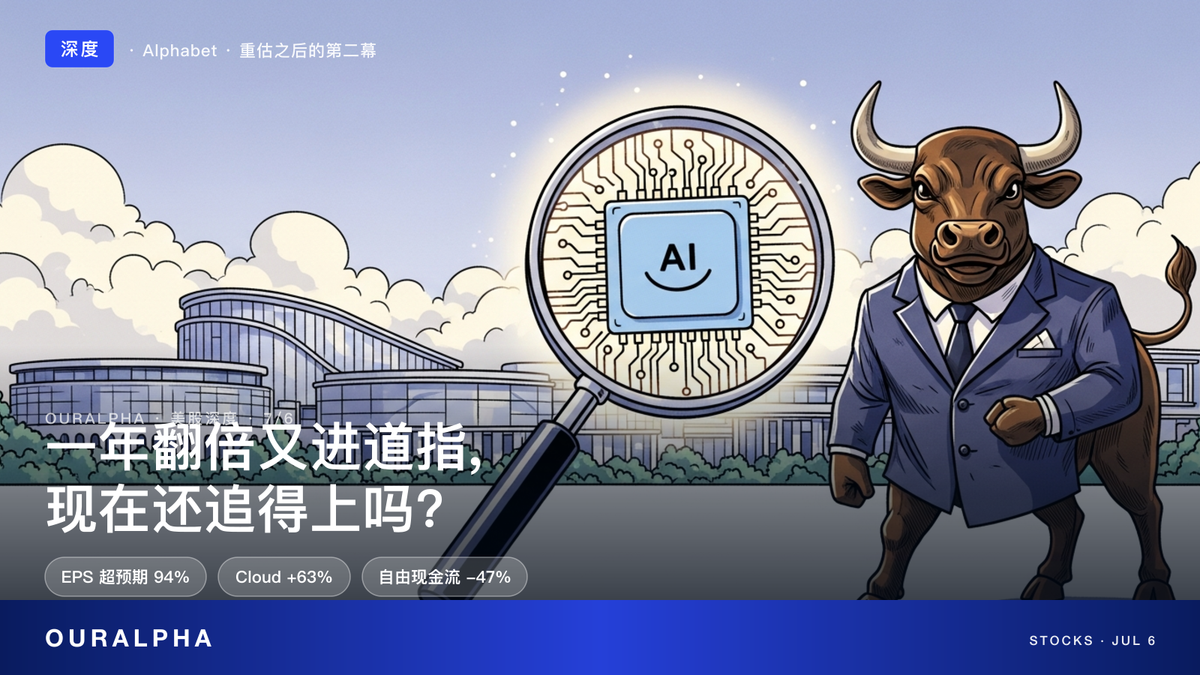 Alphabet 谷歌 GOOGL 一年翻倍 加入道指 道琼斯 Q1 财报 EPS 超预期 Google Cloud 资本开支 自由现金流 AI 算力 OurAlpha 美股深度