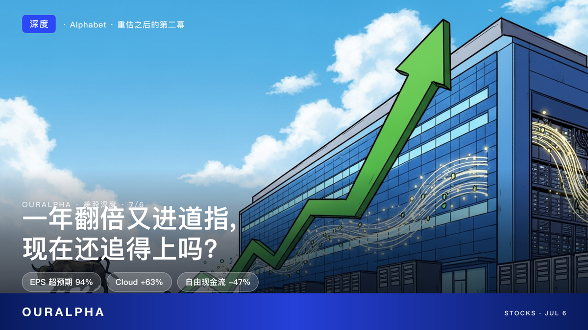 Alphabet 谷歌 GOOGL 一年翻倍 加入道指 道琼斯 Q1 财报 EPS 超预期 Google Cloud 资本开支 自由现金流 AI 算力 OurAlpha 美股深度