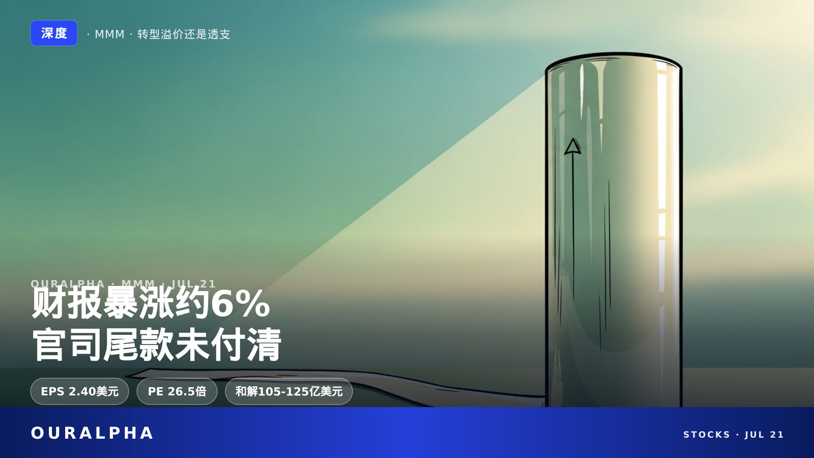 财报涨约6%,3M的26倍PE是转型溢价还是赌局