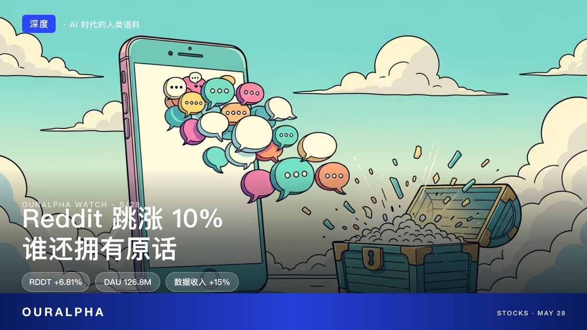 Reddit 跳涨 10%：当 AI 学会说人话，谁还拥有原话？