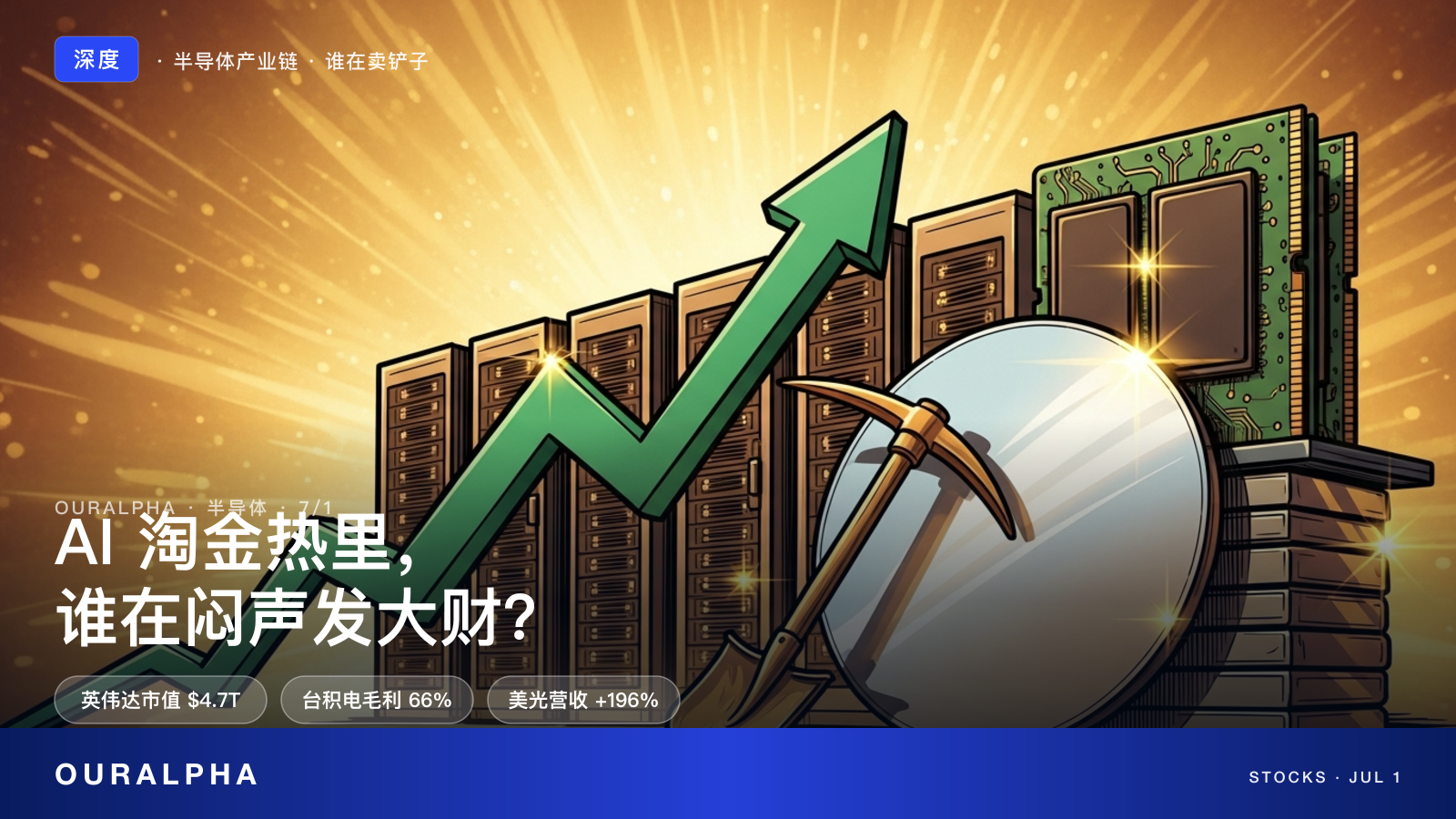 美股半导体全产业链 EDA 光刻机 GPU 代工 存储 光模块 英伟达 台积电 美光 护城河地图 OurAlpha