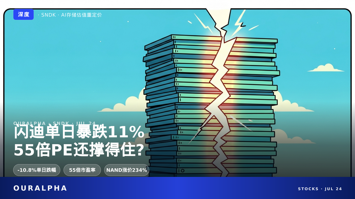 首尔一声惊雷,闪迪单日暴跌近11%,55倍PE还撑得住?