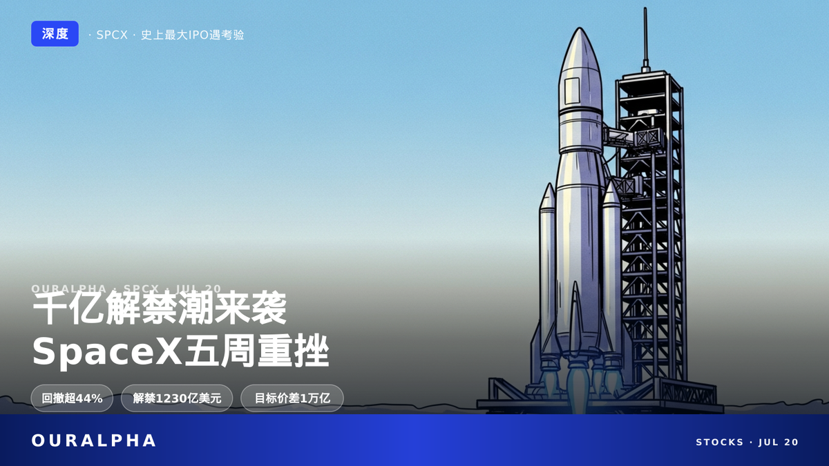 高盛大摩相差1万亿,SpaceX为何五周重挫四成