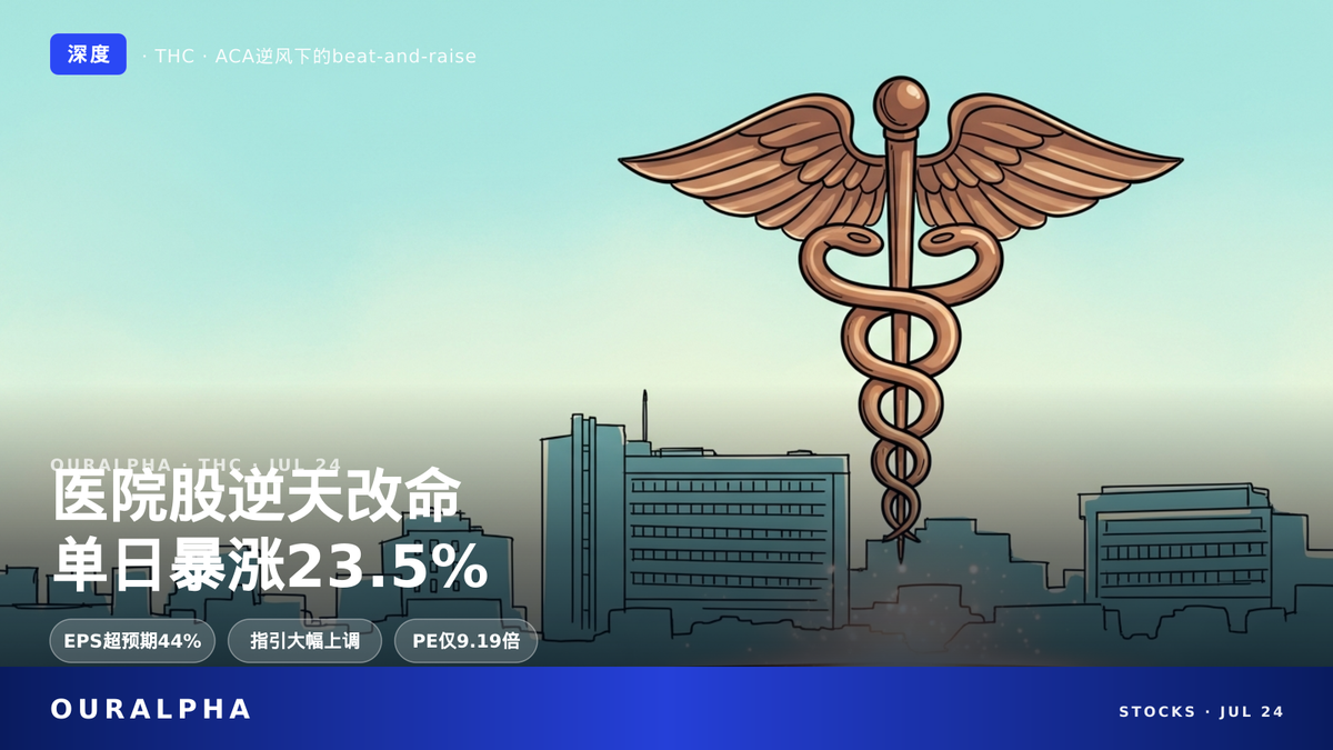 ACA补贴到期利空,泰能医疗为何暴涨23.5%创新高