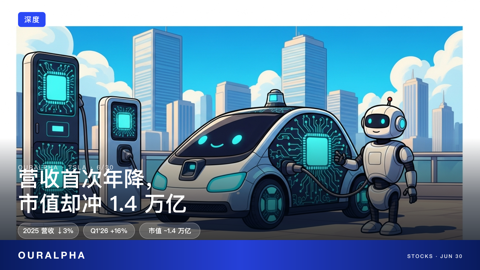特斯拉 TSLA 个股深度 三重估值叙事 物理 AI 平台 营收年降 市值 1.4 万亿 OurAlpha