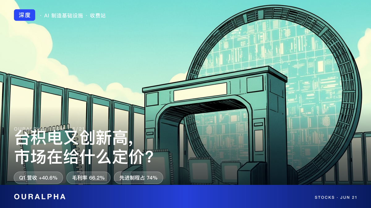 台积电 AI 制造基础设施 个股深度 OurAlpha