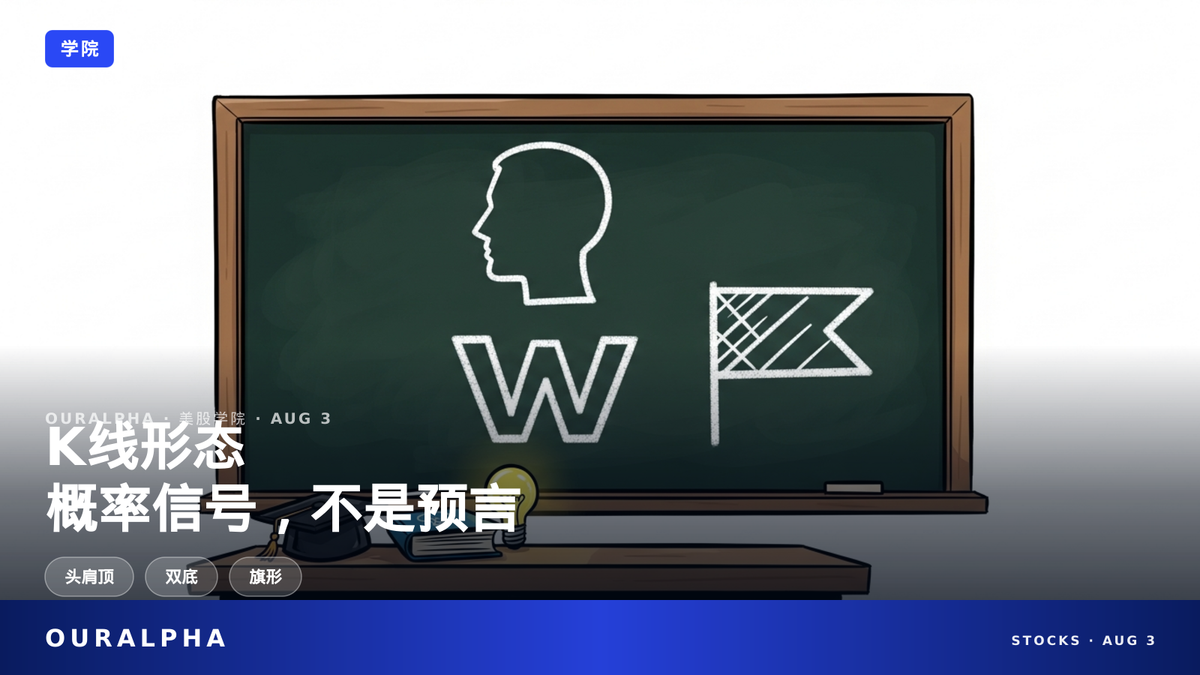 K线形态是什么？头肩顶、双底、旗形详解