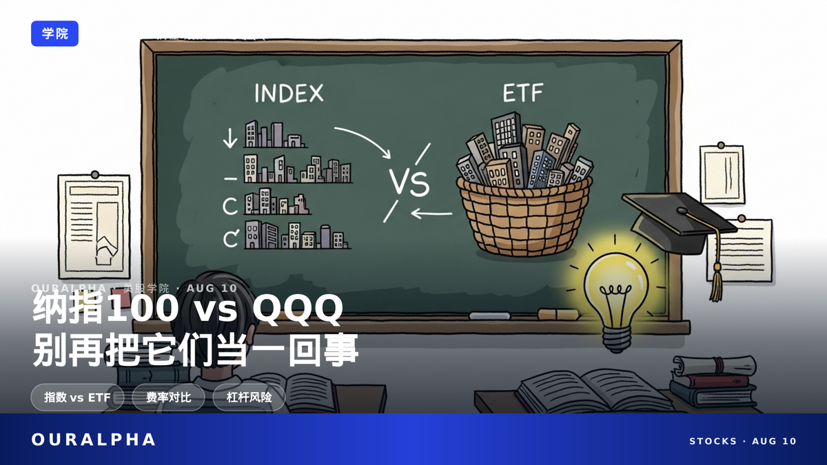纳指100和QQQ是什么？指数与ETF区别详解