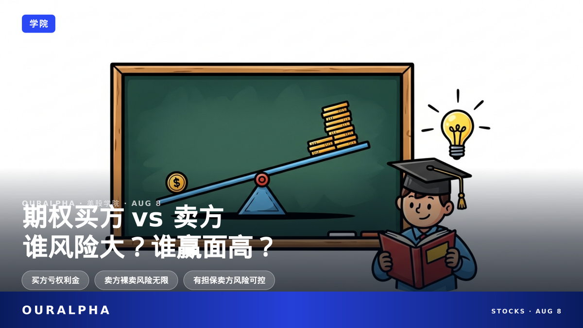 期权买方卖方谁风险大？一文讲透赢面与风险