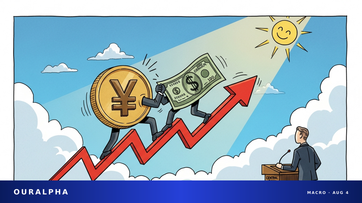 美日联合干预日元 贝森特推动美联储扩大回购便利