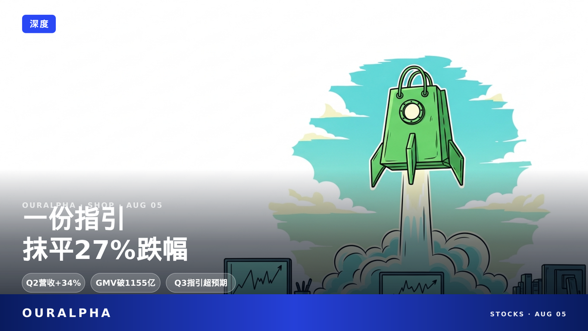 指引一出,Shopify一夜抹平全年27%跌幅
