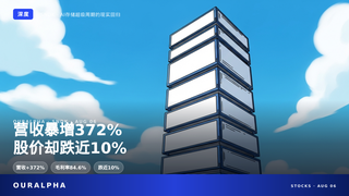 营收暴增372%还回购140亿,为何仍跌近10%