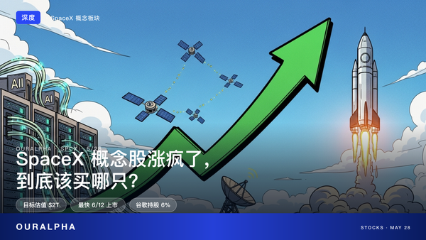 SpaceX 下月上市：概念股涨疯了，到底该买哪只？