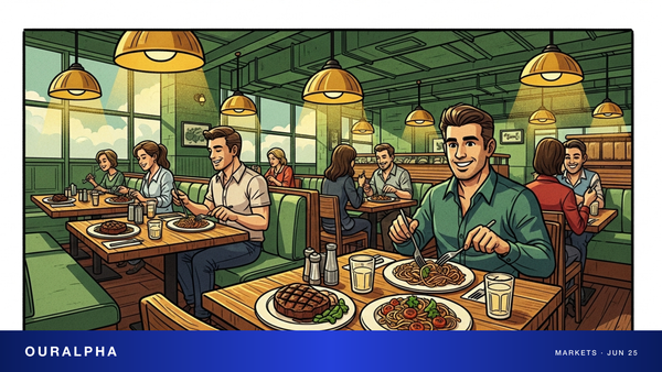 达登餐饮 Q4 财报：LongHorn 同店销售飙 9.5%，Olive Garden 疲软，FY27 指引低于预期