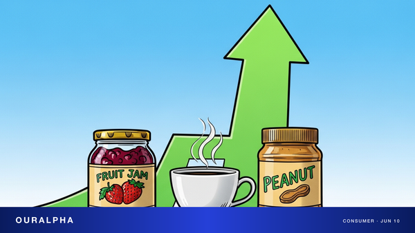 果酱与咖啡巨头 Smucker 财报后大涨逾 10%，发生了什么？