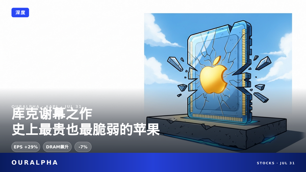 库克谢幕之战:营收利润双超,苹果为何仍暴跌7%?