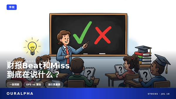 财报Beat和Miss是什么意思？超预期与不及预期详解