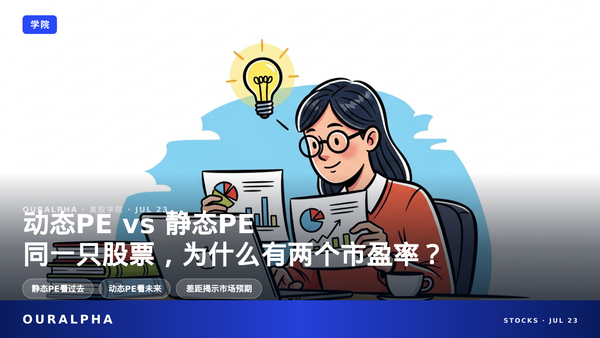 动态市盈率和静态市盈率有什么区别？一文看懂