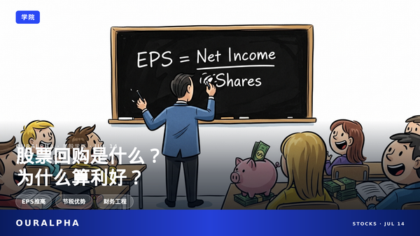 美股股票回购是什么？原理、利好与风险详解