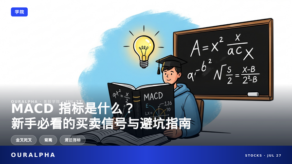 MACD指标详解：金叉死叉、背离与实战用法