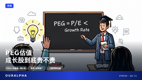 PEG估值是什么？成长股估值指标详解