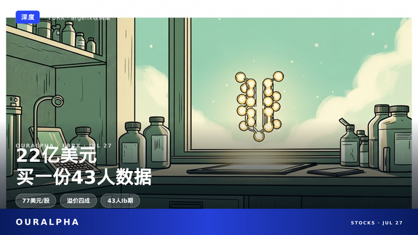 从未卖出一片药,福特生物凭何拿下22亿收购价
