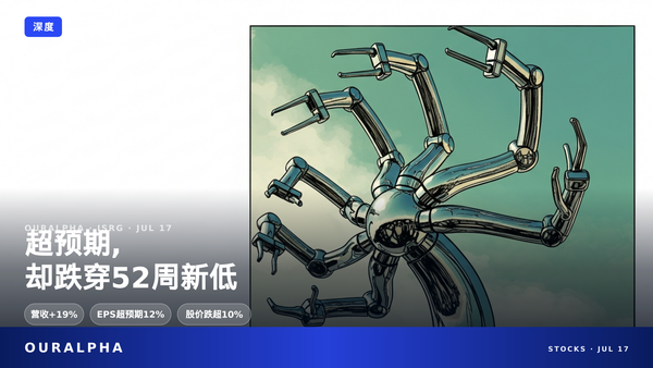 赚得更多、跌得更狠:直觉外科的50倍估值困局