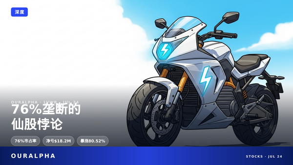 手握76%份额,LiveWire为何仍是仙股?