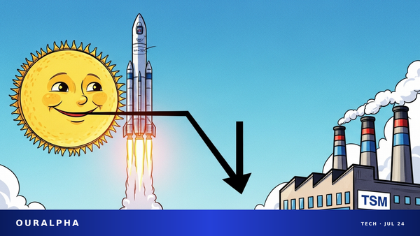 Credo评级下调 SpaceX利好 美国前沿AI估值风险