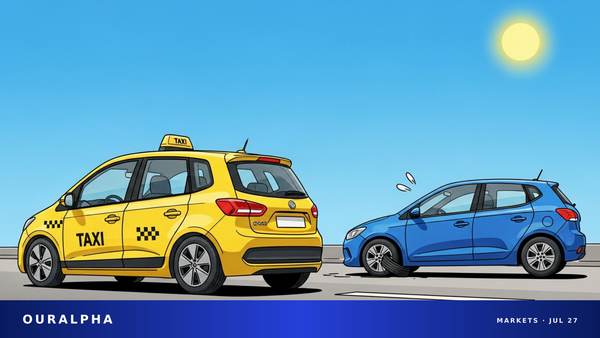 Waymo 考虑退出合作，Uber 股价上周五重挫逾 4%