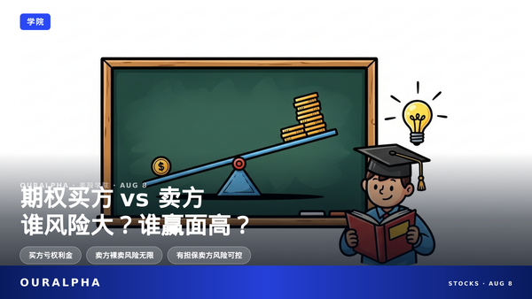 期权买方卖方谁风险大？一文讲透赢面与风险