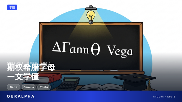 期权希腊字母是什么？Delta、Gamma、Theta、Vega详解