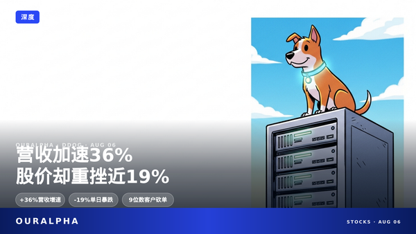 营收创纪录、指引还上调,Datadog为何暴跌19%?